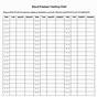 Printable Blood Pressure Monitoring Chart