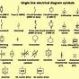 Line Diagram Symbols