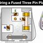 3-pin Plug Wiring Colours
