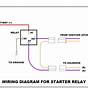 Starter Solenoid Switch Wiring Diagram