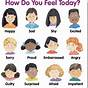 Emotion Faces Chart For Toddlers