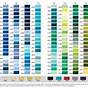 Isacord Embroidery Thread Conversion Chart