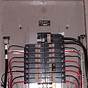 Home Electrical Panel Wiring