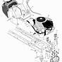 Parts Of A Lawn Mower Engine Diagram