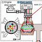 Ignition Switch Wiring Diagram For Boat