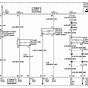 Cadillac Fuel Pump Wiring Diagram
