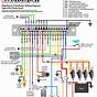 Plug Wiring Diagram For Truck