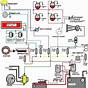 How To Read Vehicle Wiring Diagrams
