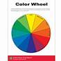 The Color Wheel Chart