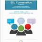 Conversation Activities For Esl Students