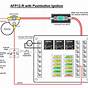 How To Read Lid Diagram For Fuse Box Car