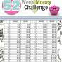 Printable 52 Week Money Challenge $20000