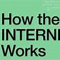 Jelaskan Bagaimana Cara Kerja Internet