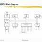 8051 Microcontroller Development Board Circuit Diagram