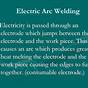 Electric Arc Welding Pdf