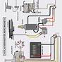 Wiring An Outboard Motor