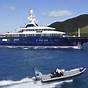 Private Yacht Charter Virgin Islands