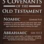 Covenants Of The Bible Pdf