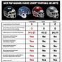 Football Helmet Size Chart Youth