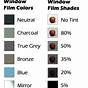 Tint Chart For Cars