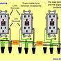 Wiring Gfci Receptacles In Series