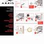 Arris Touchstone Tm822 User Manual