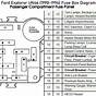 2007 Ford Explorer Fuse Box Location