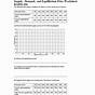 Supply And Demand Worksheet