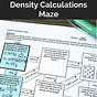 Density Worksheet Chemistry