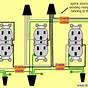 Wiring A House Receptacle