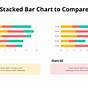 How To Create A Comparison Bar Chart In Excel