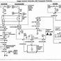 Wiring Schematic For 1992 Chevy Truck