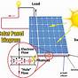 Solar Panel Circuit Diagram With Explanation