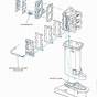 Parts Of A Harness Diagram