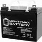 Battery For Toyota Camry 2016