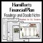 Hamilton's Financial Plan Worksheet