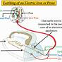 Wiring Diagram Of Electric Iron