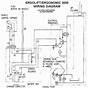 Hydraulic Elevator Wiring Diagram