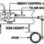 Height Control Valve With Dump Schematic