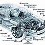 Car Parts By Diagram