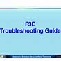 Zeftronics Troubleshooting Guide