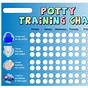 Potty Training Calendar Printable