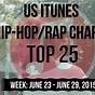 Itunes Hip Hop Charts