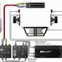 Car Audio Wiring Diagrams Lifier