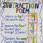 3 Digit Subtraction With Regrouping Anchor Chart