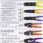 Cat 5 Wiring Guide