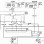 Gmc Truck Electrical Wiring Diagrams