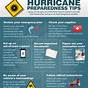 Hurricane Preparedness Safety Talk