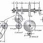 Drive Shaft Design Pdf