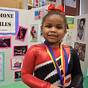 2nd Grade Black History Projects
